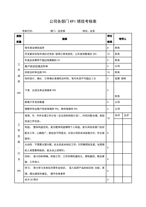 公司各部门KPI绩效考核表