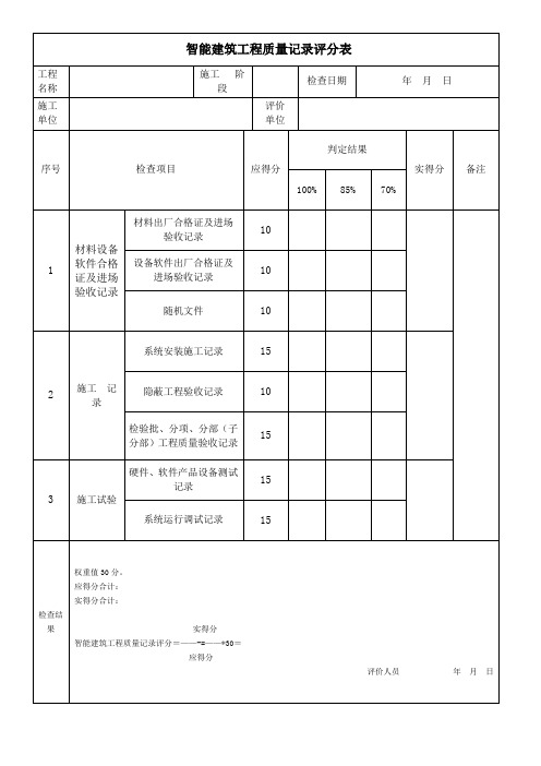 智能建筑工程质量记录评分表