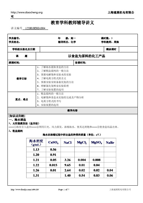 以食盐为原料的化工产品