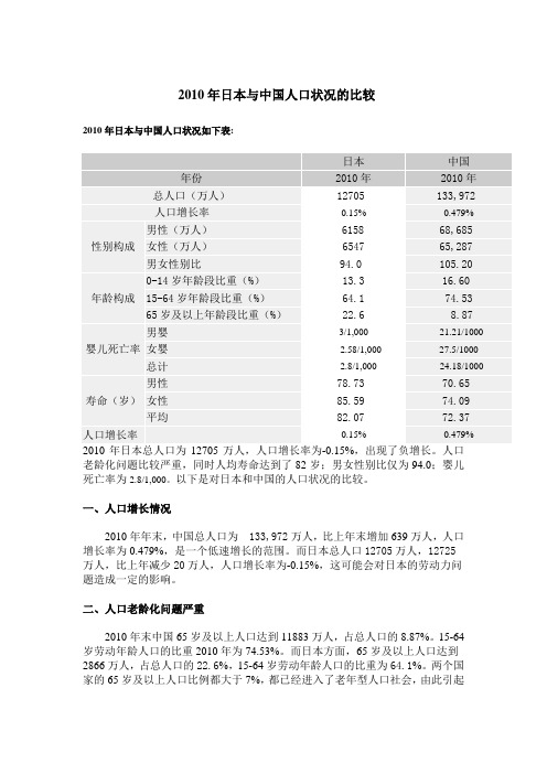 社会医学作业