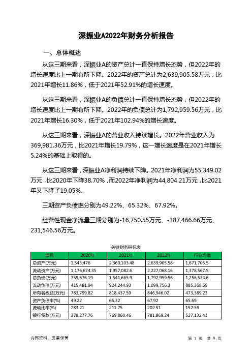 000006深振业A2022年财务分析报告-银行版