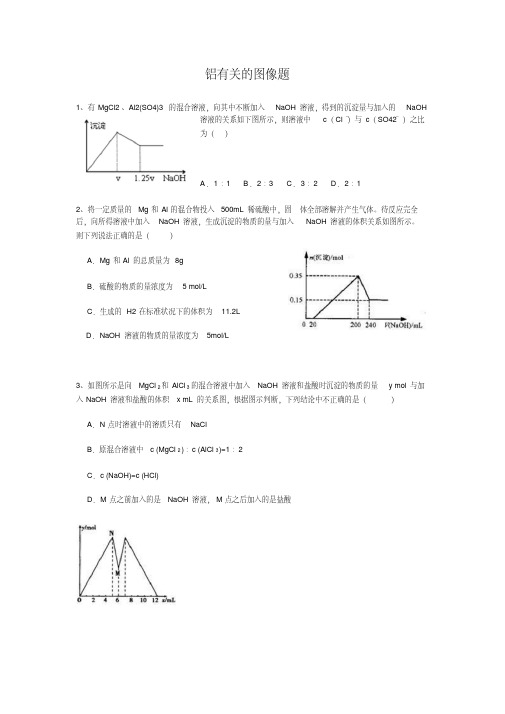 高中化学复习——铝有关的图像题