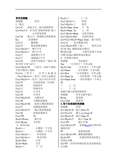 word常用快捷键及分隔符和分节符的用法举例