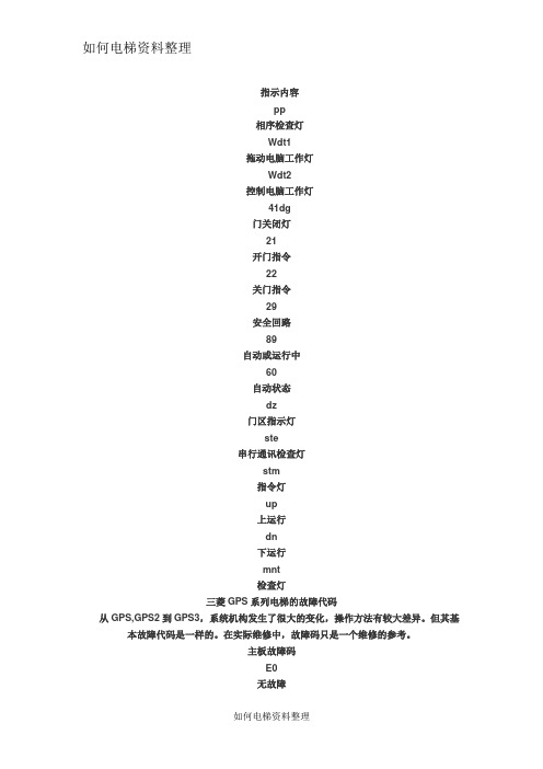 三菱故障代码