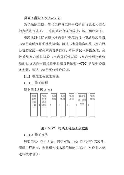 信号工程施工方法及工艺