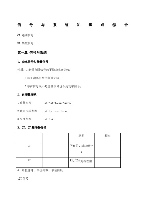 信号与系统期末考试知识点梳理