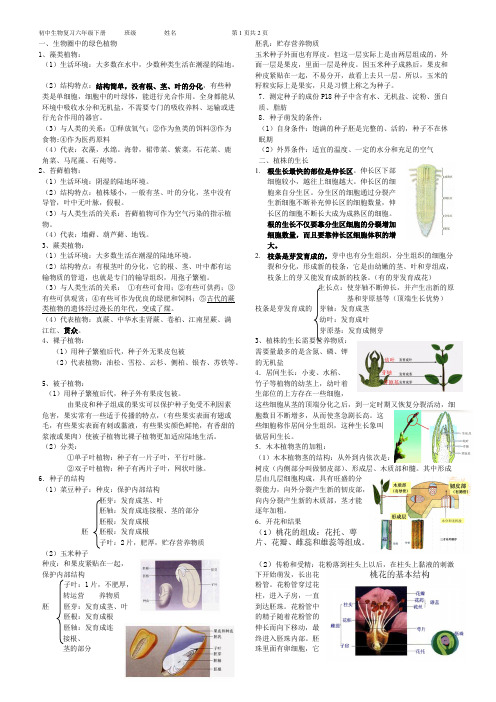 (完整版)初中生物复习六年级下册知识点总结,推荐文档