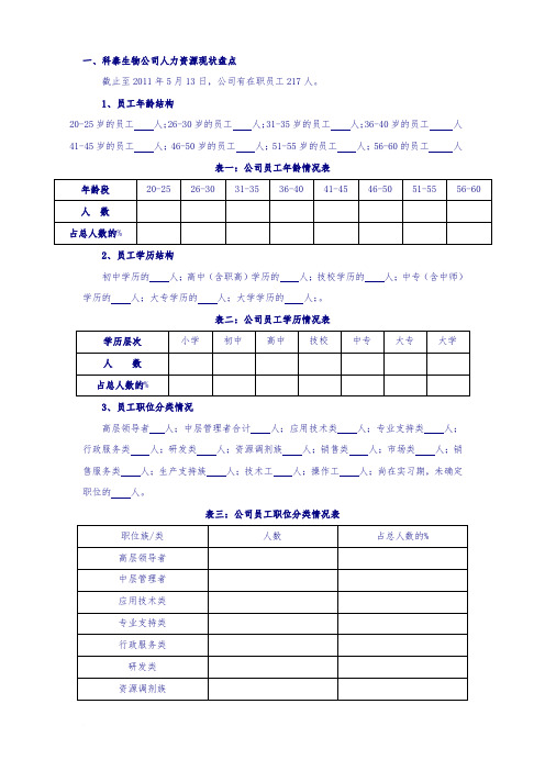 某集团未来3~5年人力资源规划方案范文