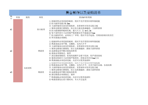 展台制作以及采购清单