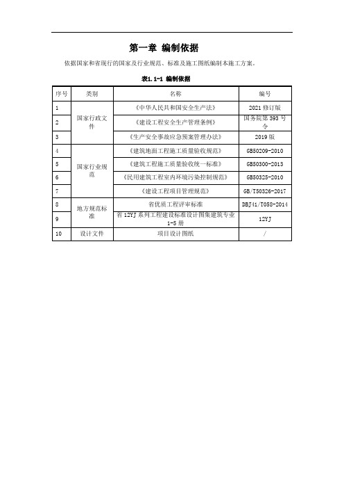 某商业办公园区地下车库装饰装修工程施工方案 