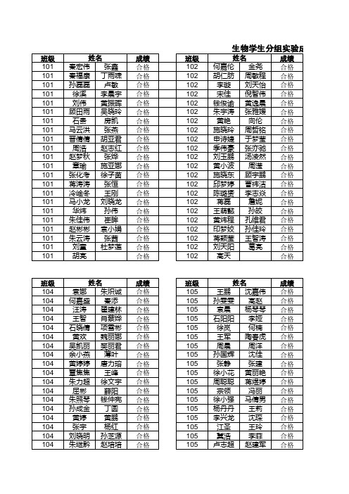 实验成绩记载表