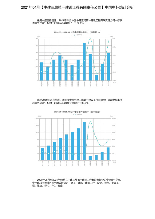 2021年04月【中建三局第一建设工程有限责任公司】中国中标统计分析