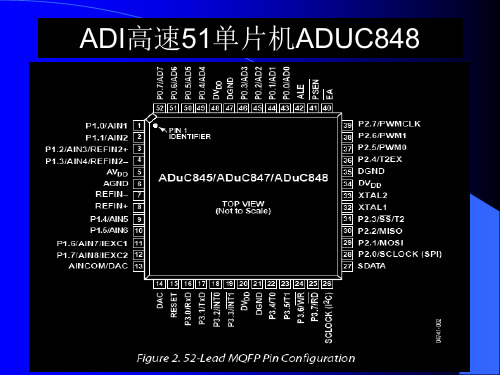 2.2 ADUC848