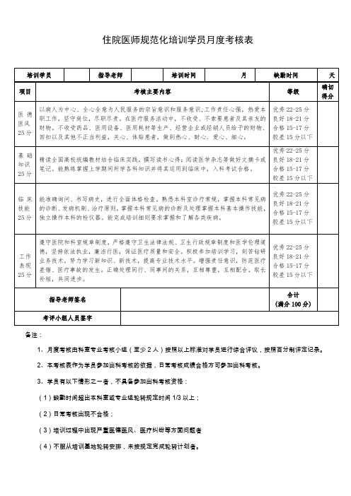 规培学员月度考核表