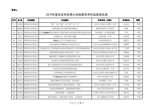 关于公布2019年度全市优秀六项电教学术作品评选结果的通知