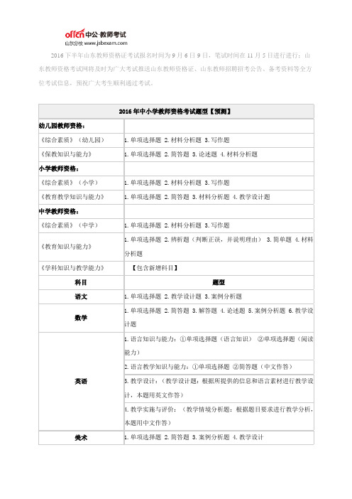 2016下半年山东教师资格证笔试各学科考试题型