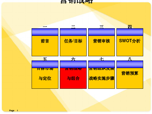 营销战略规划(全)【优质PPT】