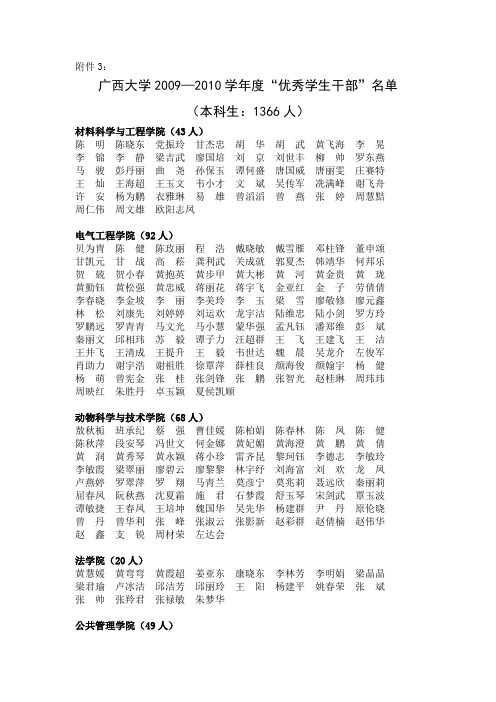 广西大学20092010学年度“优秀学生干部”名单本科生