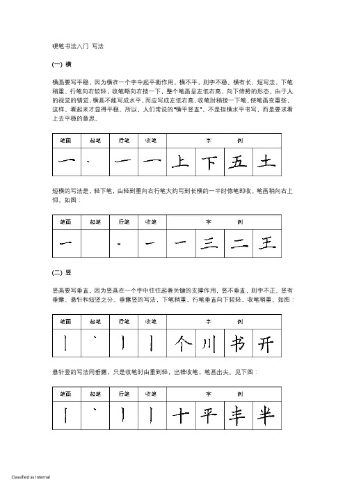 硬笔书法入门 写法