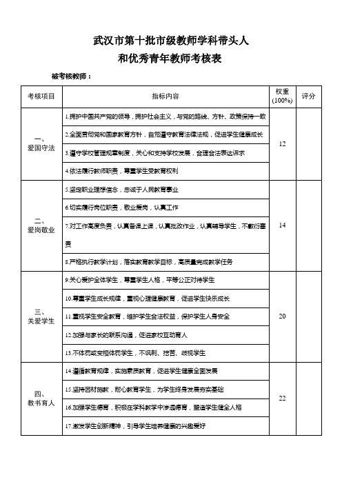 学带优青综合考核表