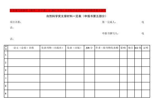 内容填写请参照《推荐工作手册》中2017年度山东省科学技术