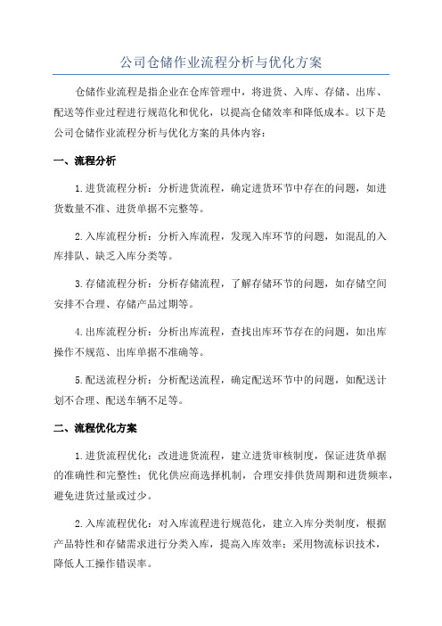 公司仓储作业流程分析与优化方案