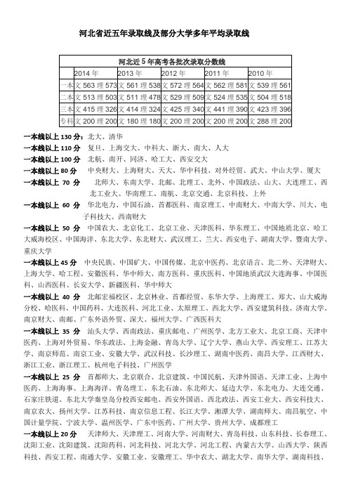 河北省近五年录取线及部分大学多年平均录取线