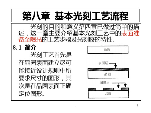 最新第八章-基本光刻工艺.PPT课件