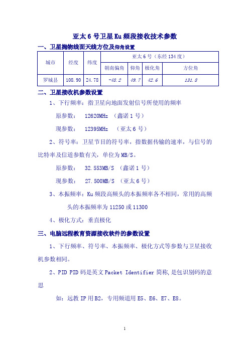 亚太6号卫星KU频段接收技术参数