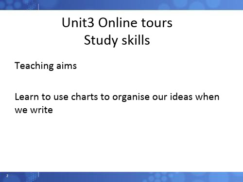 译林版英语八年级下册教学课件Unit 3 Study skills