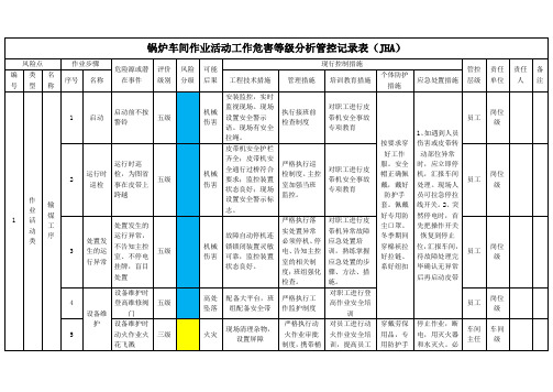 锅炉车间作业活动工作危害等级分析管控记录表