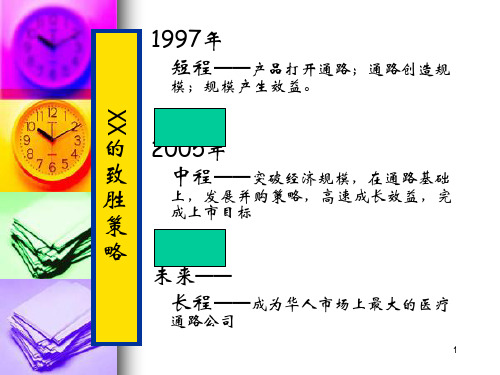 集团核心价值观和企业文化.ppt