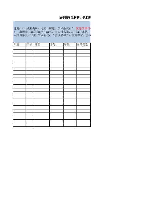 学生科研、学术情况统计表