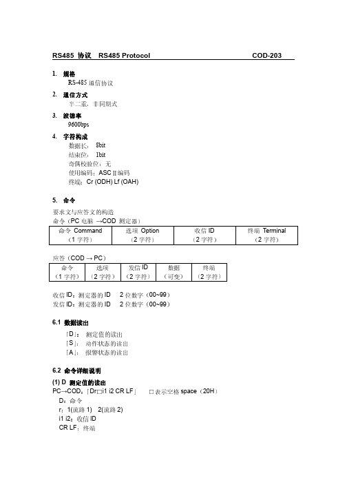 C0D203_RS485 Potocal(中文)