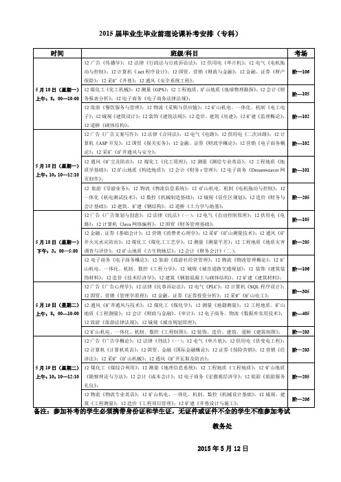 2015届毕业生毕业前理论课补考安排(专科).doc