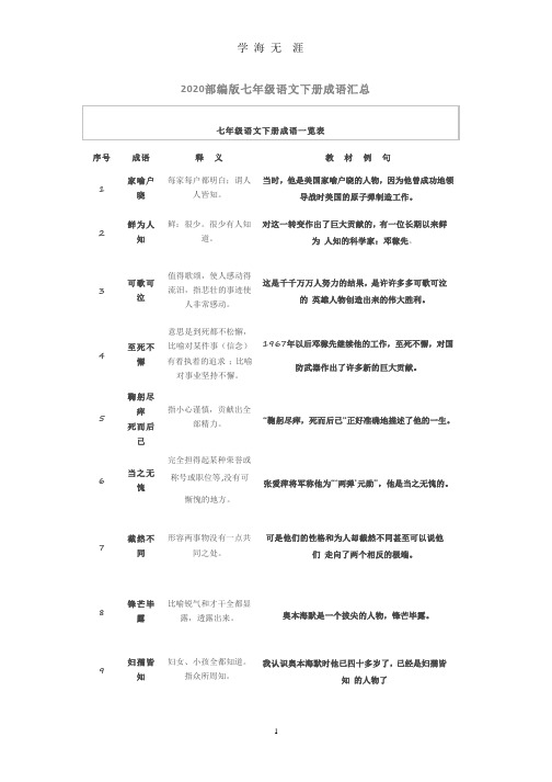 2020部编版七年级语文下册成语汇总.pptx