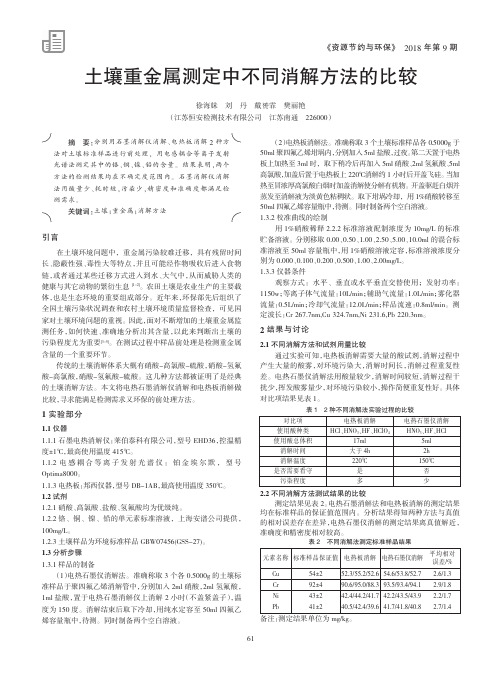 土壤重金属测定中不同消解方法的比较