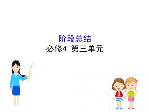 2019届高考政治一轮复习第三单元思想方法与创新意识阶段总结名师公开课省级获奖课件新人教版必修4