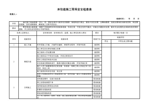 承包商施工现场安全检查表