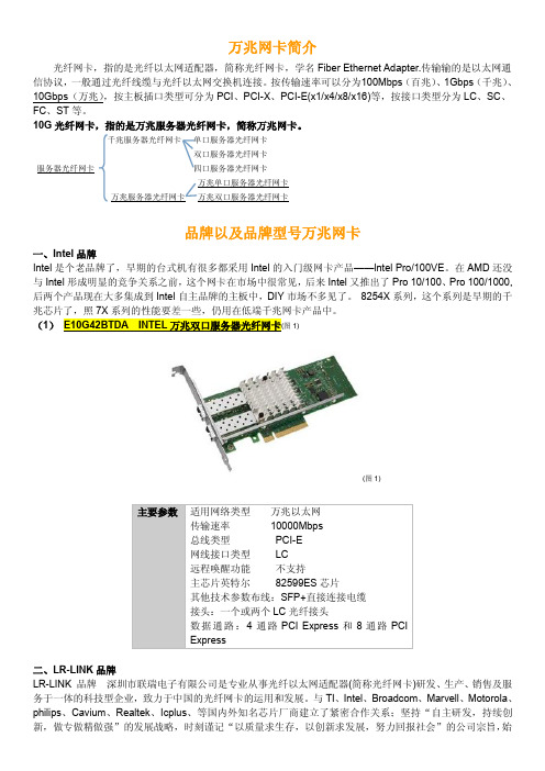 万兆网卡——万兆光纤网卡品牌以及型号推荐(图)