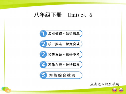 2013版初中英语全程复习方略课件(教材复习案)八年级下册 Units 5、6(冀教版)