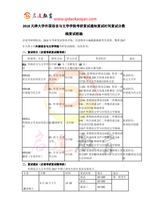 2018天津大学外国语言与文学学院考研复试通知复试时间复试分数线复试经验