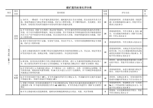 通风(2020新版安全生产标准化评分表)