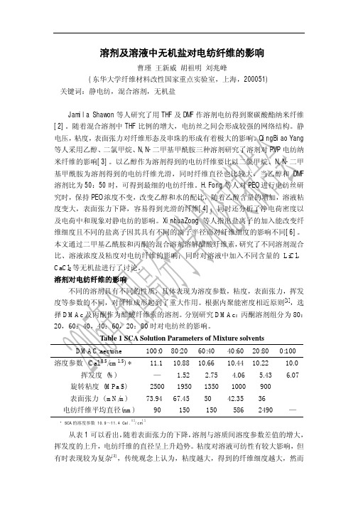 溶剂及溶液中无机盐对电纺纤维的影响