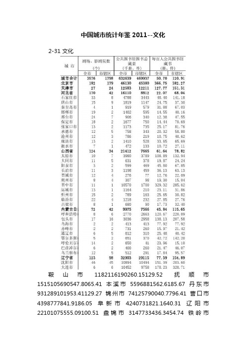 中国城市统计年鉴2011--文化