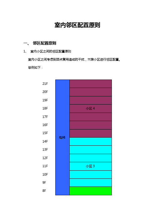 室内邻区配置原则