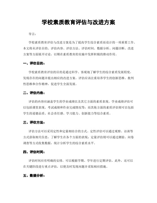 学校素质教育评估与改进方案