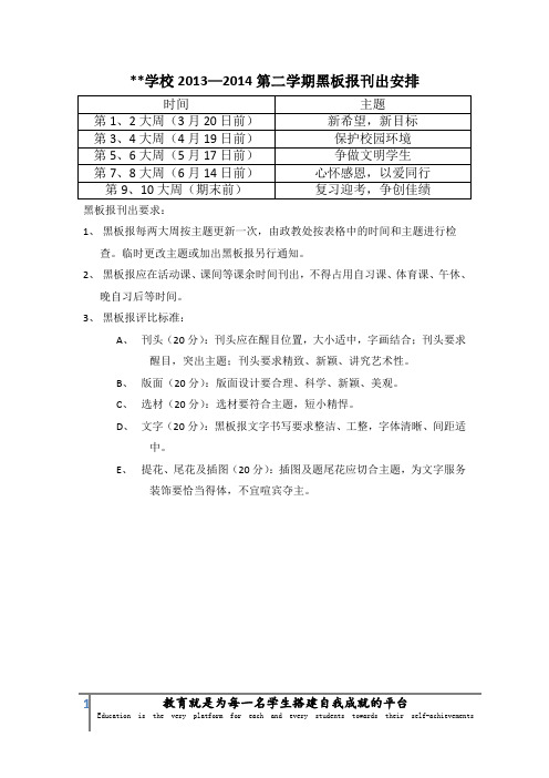 黑板报主题安排