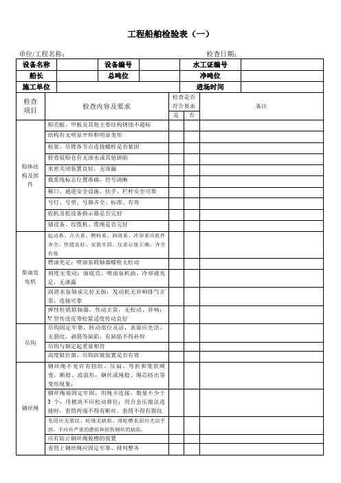 工程船舶检验表