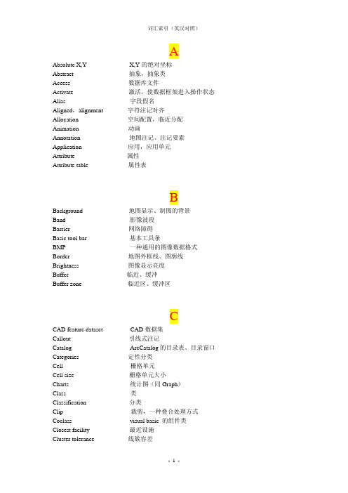 ARCGIS英汉对照